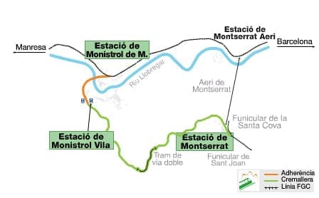 Mapa dels enllaços del Cremallera de Montserrat amb FGC / Mapa de los enlaces del Cremallera de Montserrat con FGC